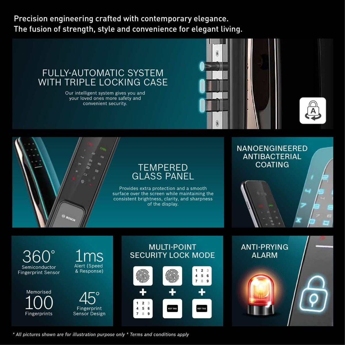 Bosch Elite Smart Lock EL600