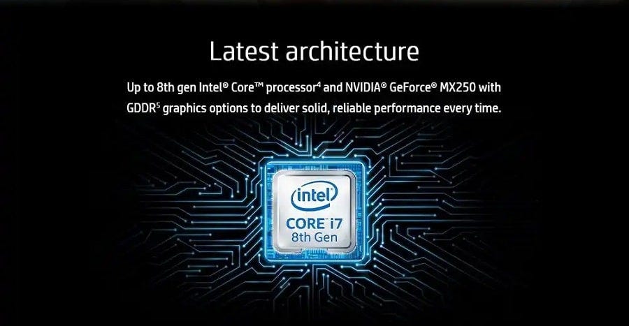 HP Notebook 15s-du1075tx 15.6 Inch 4GB RAM 512GB SSD  i5-10210U